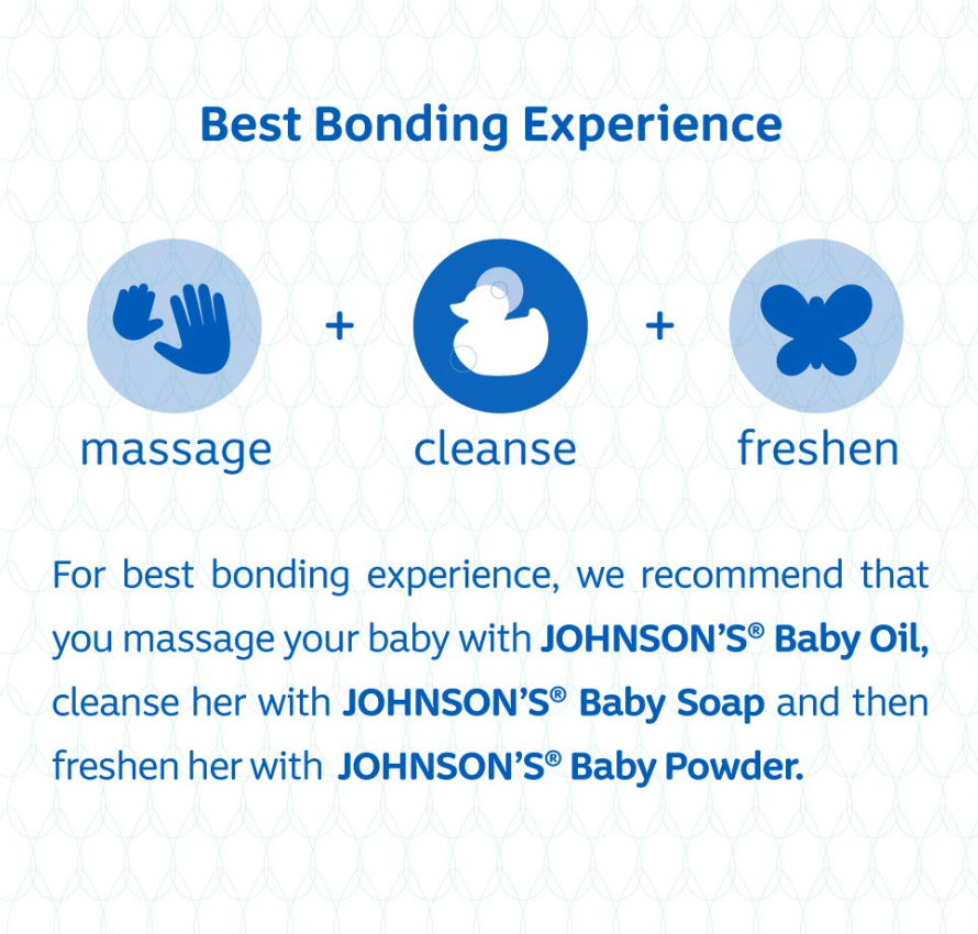 Johnson's Baby Soap 75 gm